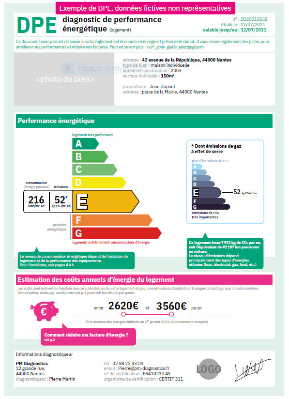 Nouveau Diagnostic de Performance Energétique